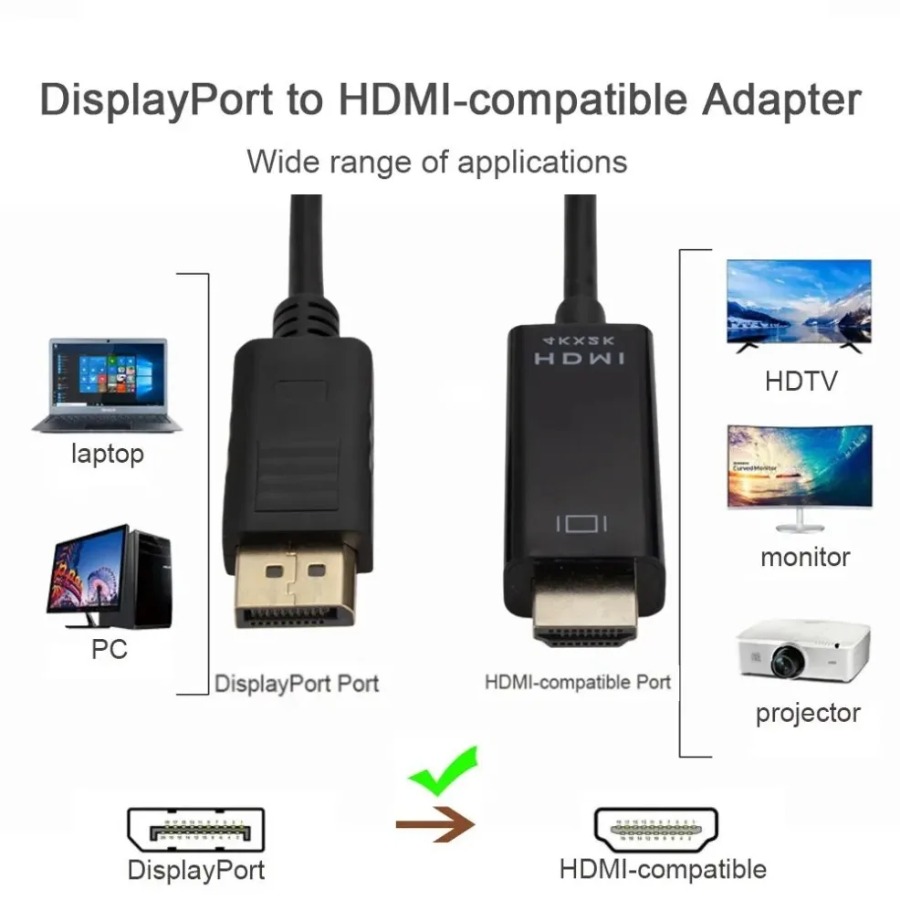 4K*2K DisplayPort HDMI Uyumlu  - Tablet Lap Desk incelemesi ve fiyatı
