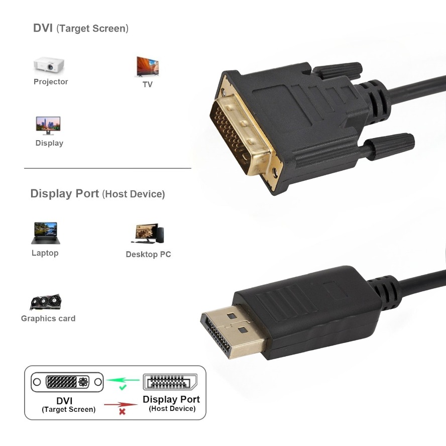 DisplayPort DP DVI Kablosu Ada - Tablet Lap Desk incelemesi ve fiyatı