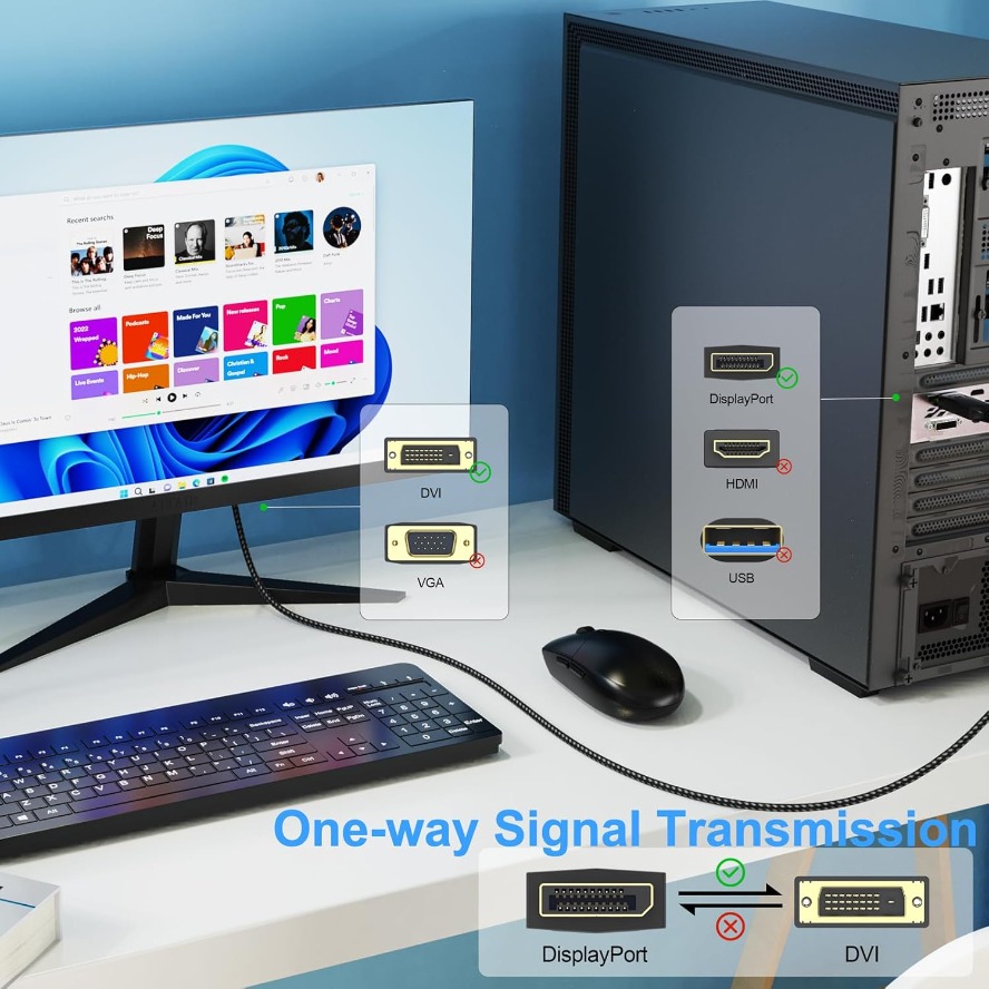 DisplayPort DP DVI Kablosu Ada - Tablet Lap Desk incelemesi ve fiyatı